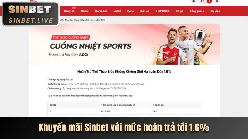 Hướng dẫn cá cược thể thao ONEBOX63 Casino